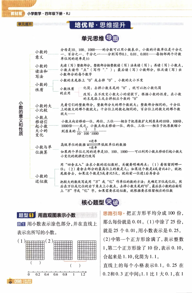26春《教材帮》人教数学4下_2026春小学教辅大合集_5-26春《天星教育》系列_26春《教材帮》数学人教版1-6下_26春《教材帮》人教数学4下