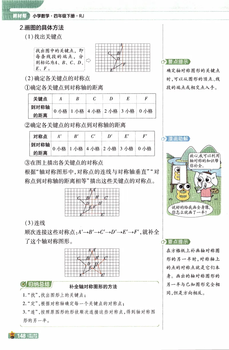 26春《教材帮》人教数学4下_2026春小学教辅大合集_5-26春《天星教育》系列_26春《教材帮》数学人教版1-6下_26春《教材帮》人教数学4下