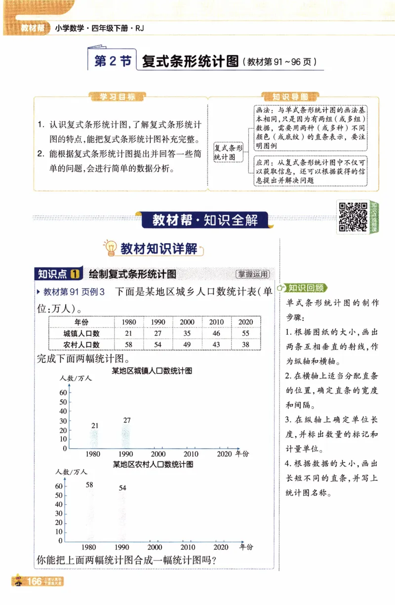 26春《教材帮》人教数学4下_2026春小学教辅大合集_5-26春《天星教育》系列_26春《教材帮》数学人教版1-6下_26春《教材帮》人教数学4下