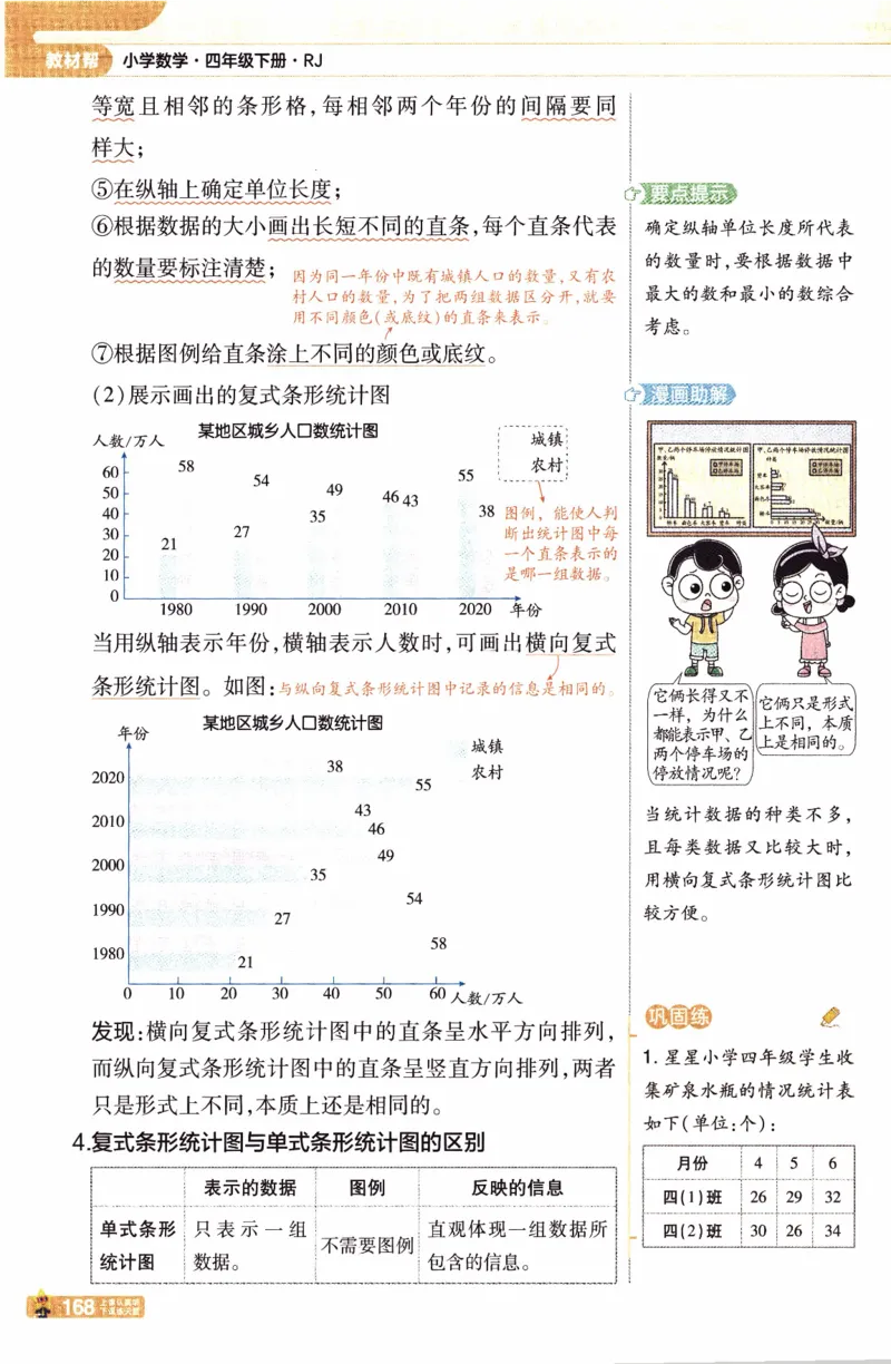 26春《教材帮》人教数学4下_2026春小学教辅大合集_5-26春《天星教育》系列_26春《教材帮》数学人教版1-6下_26春《教材帮》人教数学4下