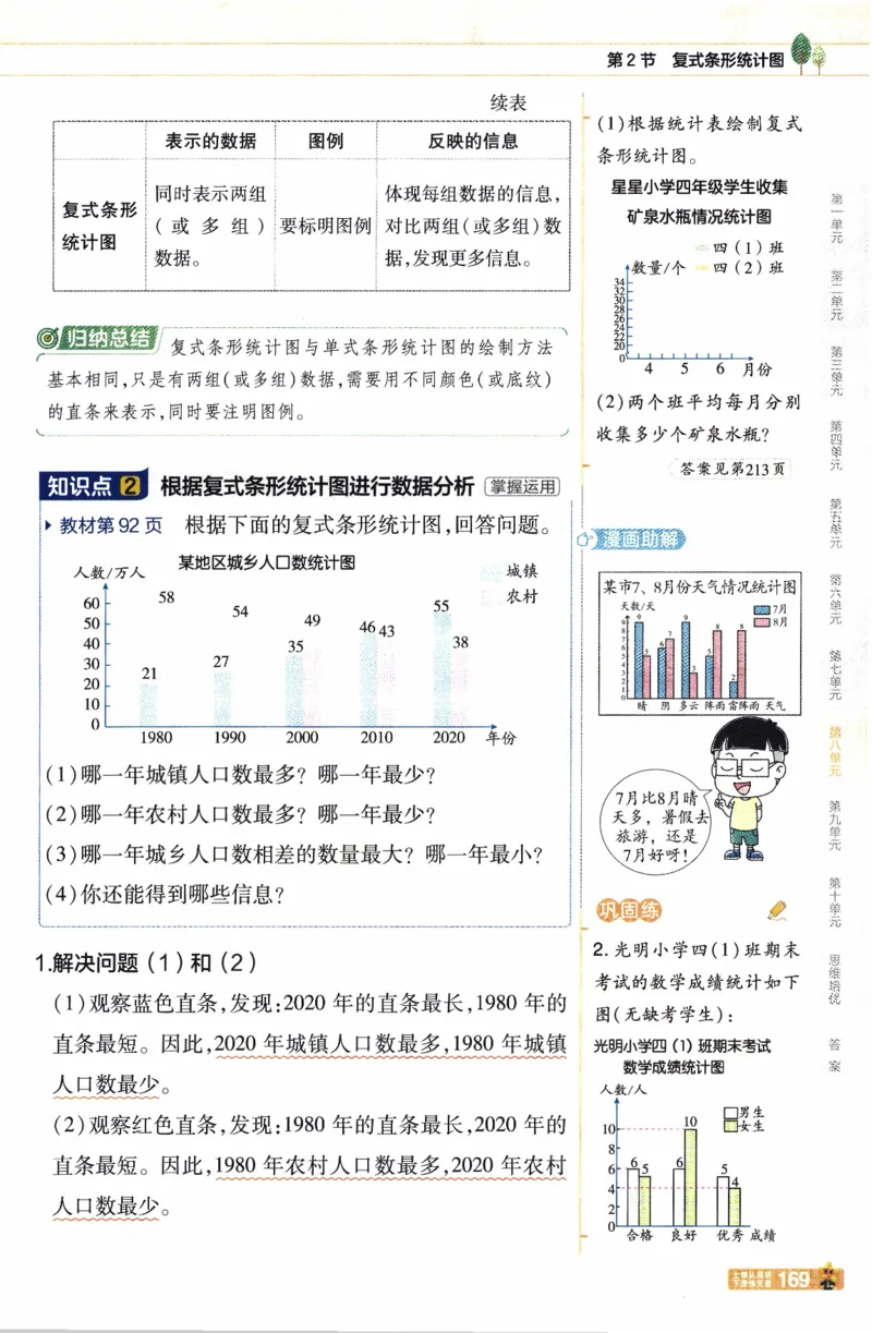 26春《教材帮》人教数学4下_2026春小学教辅大合集_5-26春《天星教育》系列_26春《教材帮》数学人教版1-6下_26春《教材帮》人教数学4下