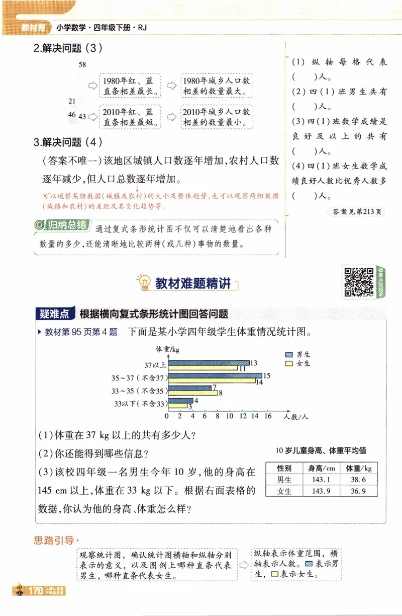 26春《教材帮》人教数学4下_2026春小学教辅大合集_5-26春《天星教育》系列_26春《教材帮》数学人教版1-6下_26春《教材帮》人教数学4下