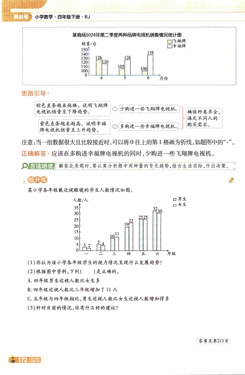 26春《教材帮》人教数学4下_2026春小学教辅大合集_5-26春《天星教育》系列_26春《教材帮》数学人教版1-6下_26春《教材帮》人教数学4下
