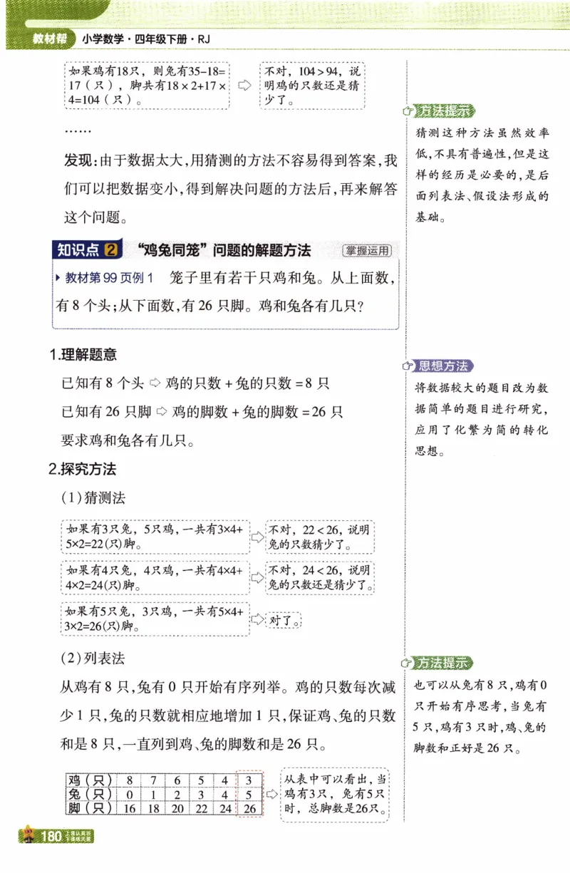26春《教材帮》人教数学4下_2026春小学教辅大合集_5-26春《天星教育》系列_26春《教材帮》数学人教版1-6下_26春《教材帮》人教数学4下