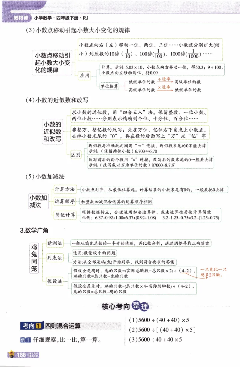 26春《教材帮》人教数学4下_2026春小学教辅大合集_5-26春《天星教育》系列_26春《教材帮》数学人教版1-6下_26春《教材帮》人教数学4下