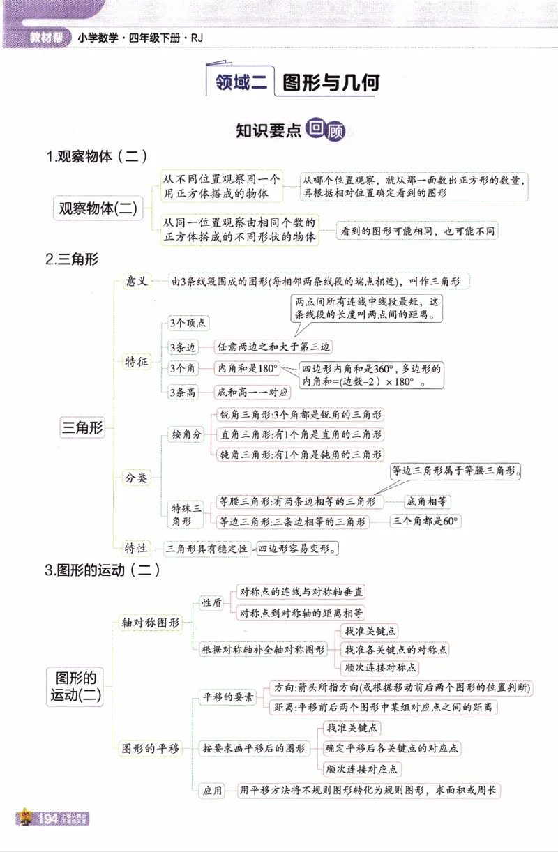 26春《教材帮》人教数学4下_2026春小学教辅大合集_5-26春《天星教育》系列_26春《教材帮》数学人教版1-6下_26春《教材帮》人教数学4下
