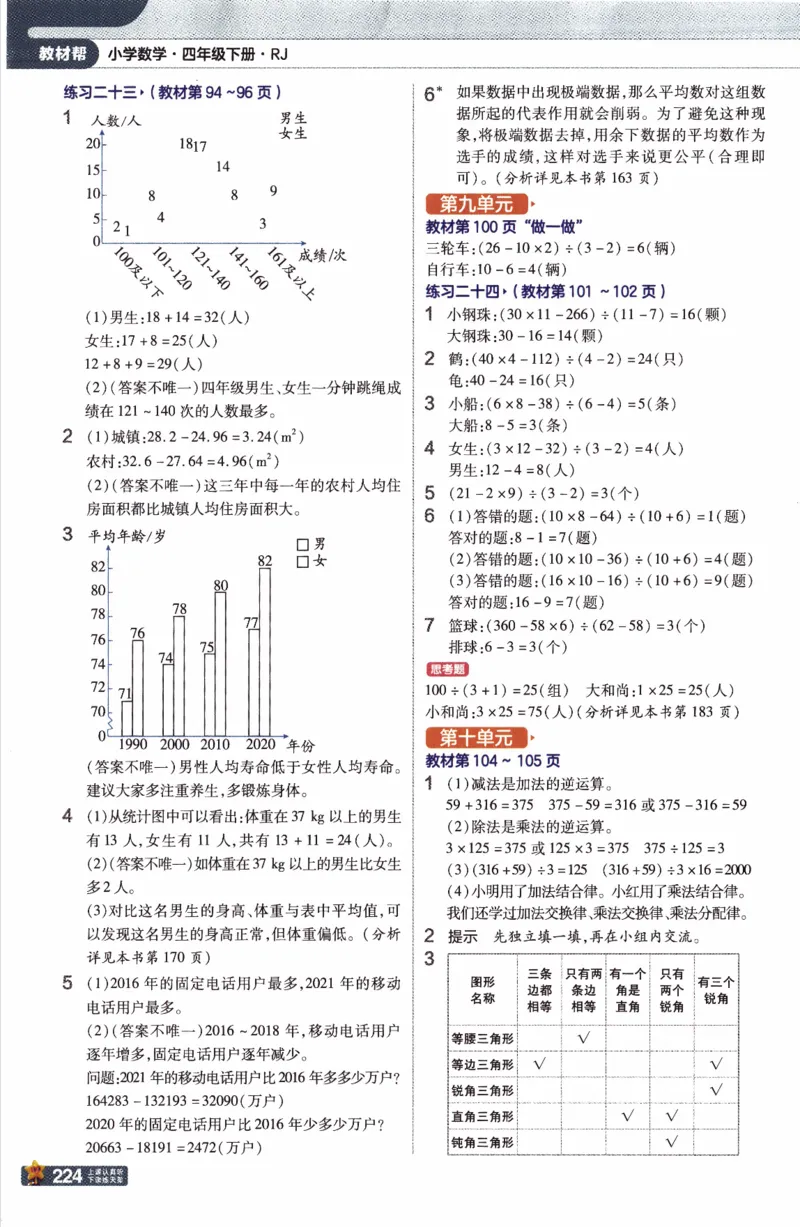 26春《教材帮》人教数学4下_2026春小学教辅大合集_5-26春《天星教育》系列_26春《教材帮》数学人教版1-6下_26春《教材帮》人教数学4下