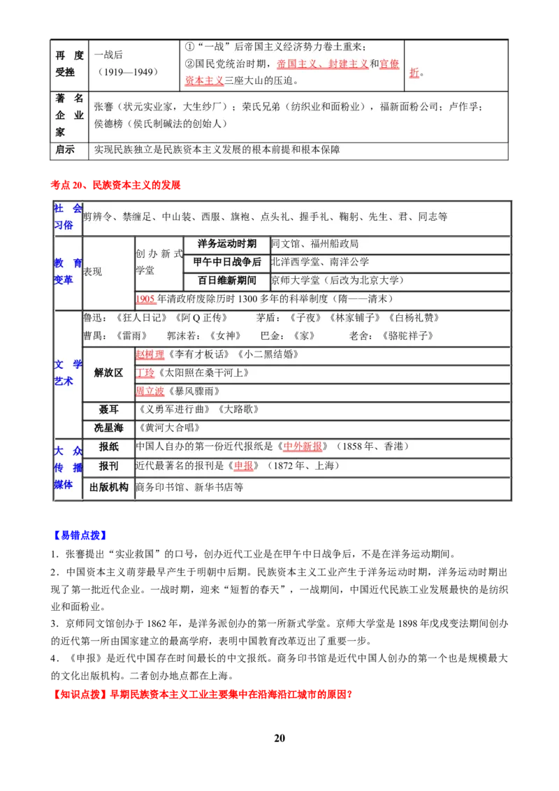 主题08新民主主义革命时期(历史时空+热词背诵+考点梳理+素养导向+命题预测)_中考历史资料合集_中考历史专题复习讲义资料（可下载打印）