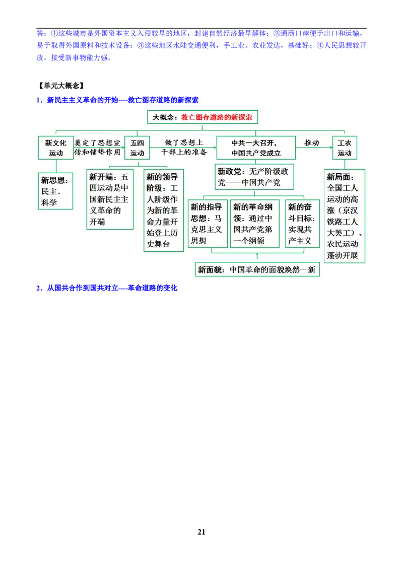 主题08新民主主义革命时期(历史时空+热词背诵+考点梳理+素养导向+命题预测)_中考历史资料合集_中考历史专题复习讲义资料（可下载打印）