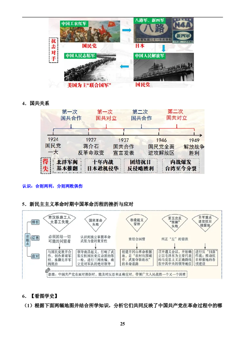 主题08新民主主义革命时期(历史时空+热词背诵+考点梳理+素养导向+命题预测)_中考历史资料合集_中考历史专题复习讲义资料（可下载打印）