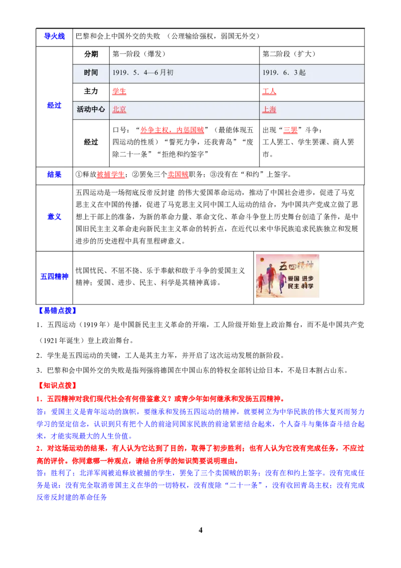 主题08新民主主义革命时期(历史时空+热词背诵+考点梳理+素养导向+命题预测)_中考历史资料合集_中考历史专题复习讲义资料（可下载打印）