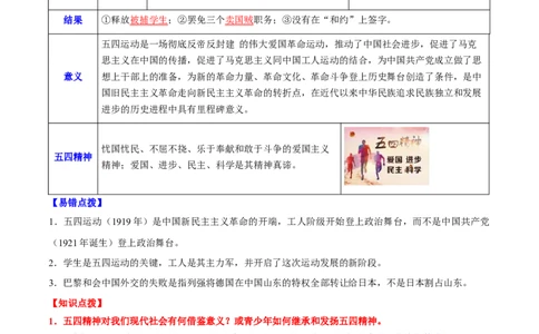 主题08新民主主义革命时期(历史时空+热词背诵+考点梳理+素养导向+命题预测)_中考历史资料合集_中考历史专题复习讲义资料（可下载打印）