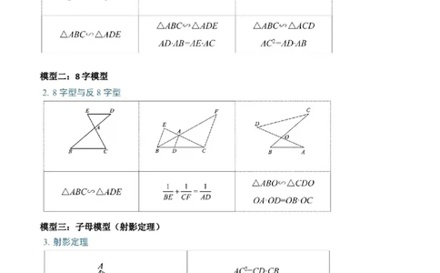 专题06五大常考相似模型（解析版）_中考复习资料_语数英物化_2数学中考复习_2023年中考复习资料_二轮复习_备战2023年中考数学二轮复习常考点微专题归纳提分特训（全国通用）