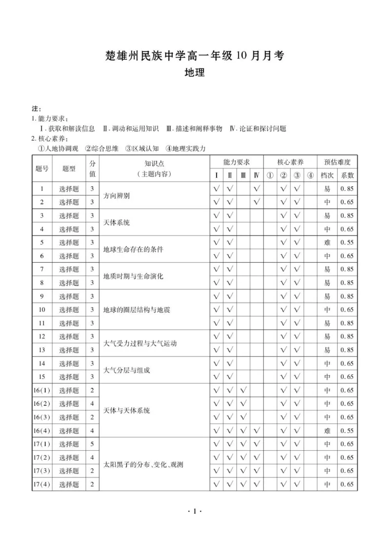 高一地理答案_2025年11月高一试卷_251104云南省楚雄彝族自治州民族中学2025-2026学年高一上学期10月月考