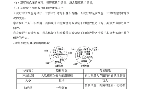 （2）细胞的结构与功能&mdash;&mdash;2025届高考生物二轮复习易错重难提升（含解析）_2025年新高考资料_二轮复习_2025届高考生物二轮复习易错重难提升（含解析）