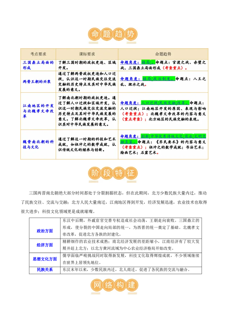 （讲义）专题03三国两晋南北朝时期：政权分立与民族交融修改版（原卷版）_中考历史资料合集_中考历史一轮复习讲义_配套讲义（原卷版+解析版）