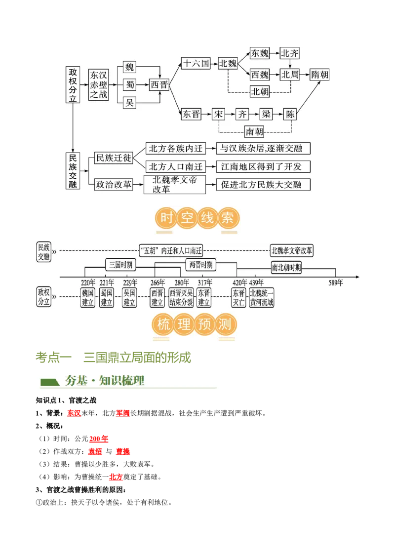 （讲义）专题03三国两晋南北朝时期：政权分立与民族交融修改版（原卷版）_中考历史资料合集_中考历史一轮复习讲义_配套讲义（原卷版+解析版）