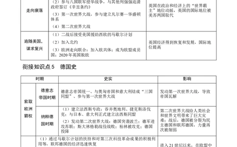 长效热点05大国史（解析版）_中考历史资料合集_中考历史八大长效热点_长效热点05大国史-中考之历史长效热点复习全攻略