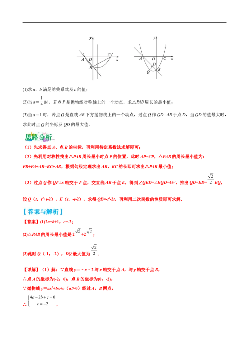 专题14函数中的最值问题（解析版）_中考复习资料_语数英物化_2数学中考复习_2023年中考复习资料_专项复习_聚焦压轴2023届中考数学压轴大题专项突破