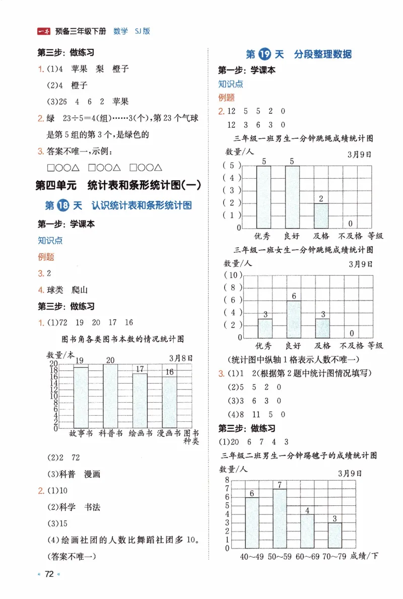 26春《一本预备三年级下册》苏教数学_2026春小学教辅大合集_4-26春《一本》系列_26春《一本预备》系列_26春数学苏教版《一本预备》下册_三年级下册