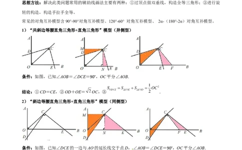 专题17全等与相似模型-对角互补模型（原卷版）_中考复习资料_语数英物化_2数学中考复习_2024年中考复习资料_专项复习资料