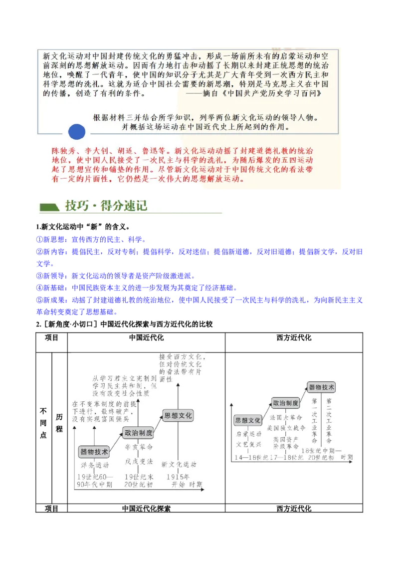 （讲义）专题10新民主主义革命的开始（原卷版）_8历史中考复习_2024年中考复习资料_一轮复习资料_完课件+讲义+练习2024年中考历史一轮复习讲练测（全国通用）