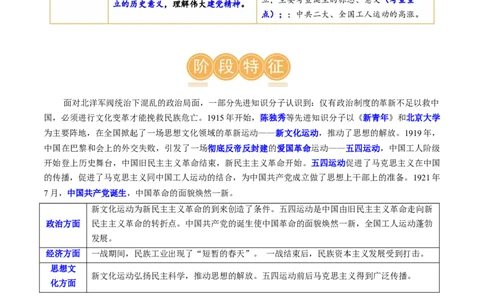 （讲义）专题10新民主主义革命的开始（原卷版）_8历史中考复习_2024年中考复习资料_一轮复习资料_完课件+讲义+练习2024年中考历史一轮复习讲练测（全国通用）
