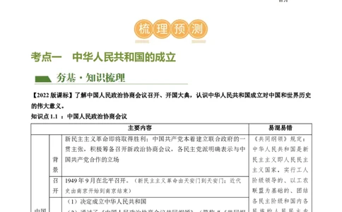 （讲义）专题13中华人民共和国的成立和巩固（解析版）_中考历史资料合集_中考历史一轮复习讲义_配套讲义（原卷版+解析版）_教师版（含答案解析）