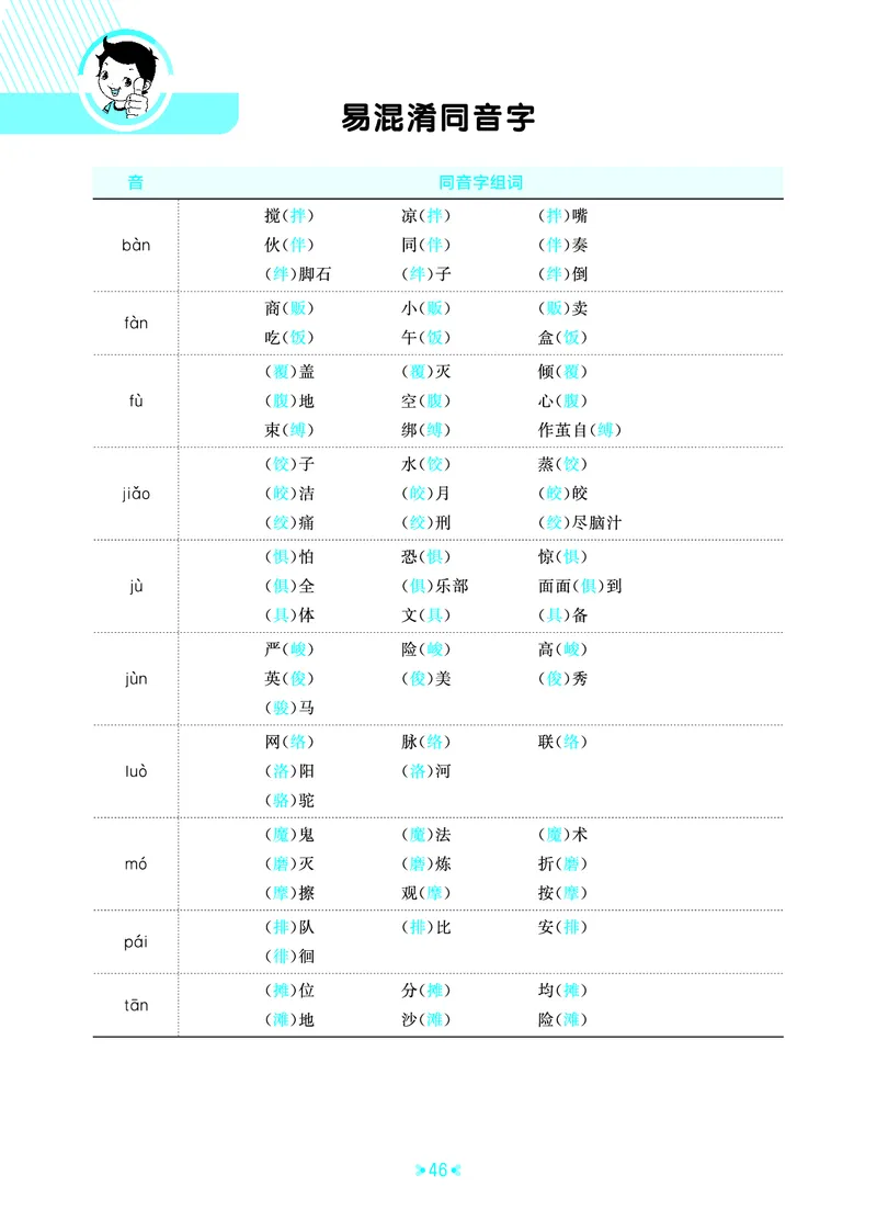 26春53天天练六下人教语文《单元归类知识汇总》_2026春人教语文53单元知识归纳总结