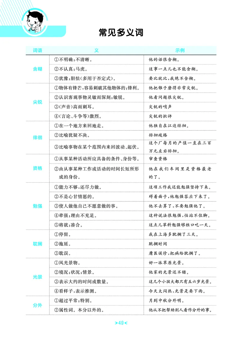 26春53天天练六下人教语文《单元归类知识汇总》_2026春人教语文53单元知识归纳总结