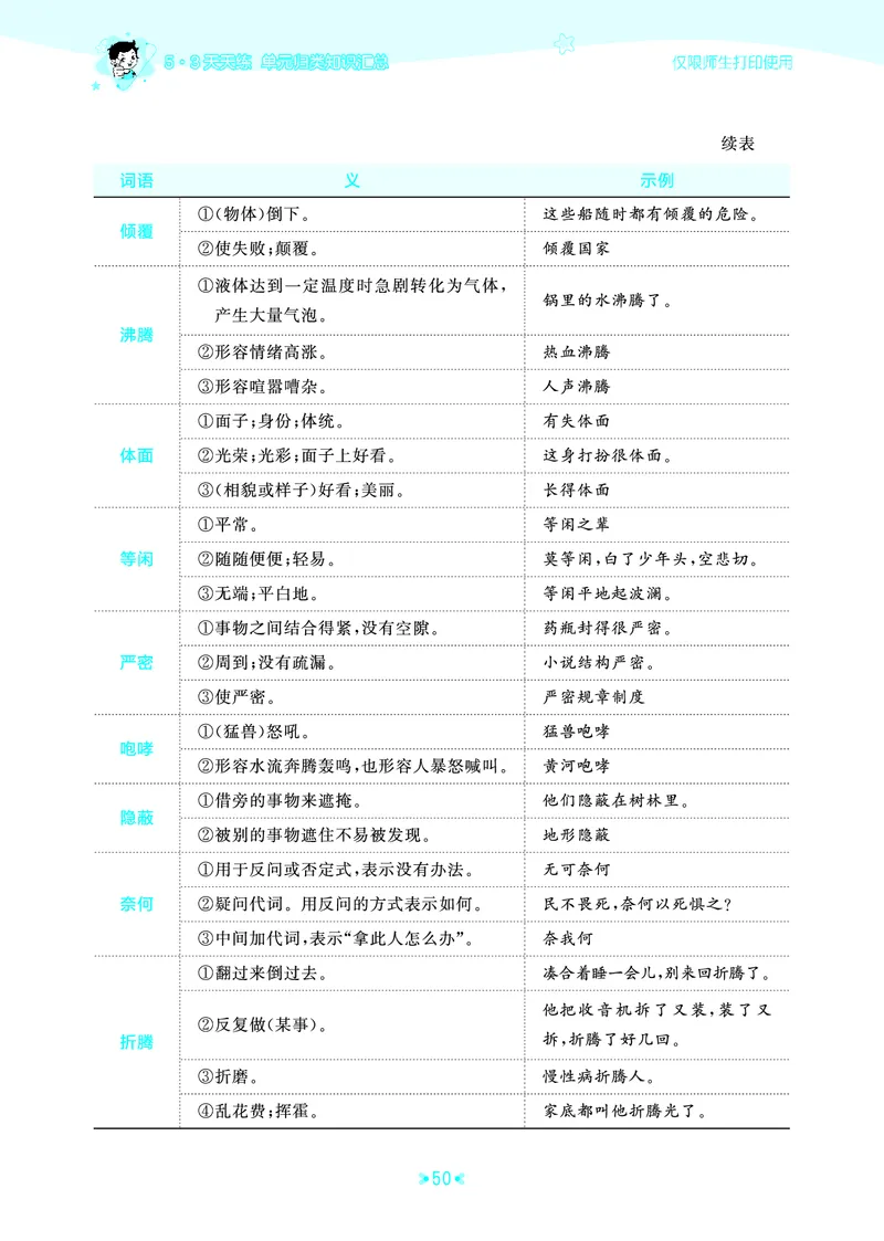 26春53天天练六下人教语文《单元归类知识汇总》_2026春人教语文53单元知识归纳总结
