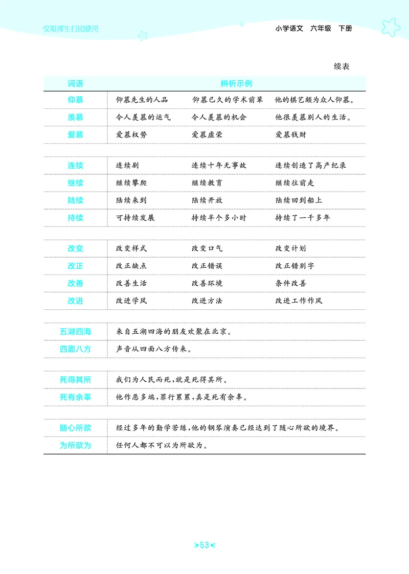 26春53天天练六下人教语文《单元归类知识汇总》_2026春人教语文53单元知识归纳总结
