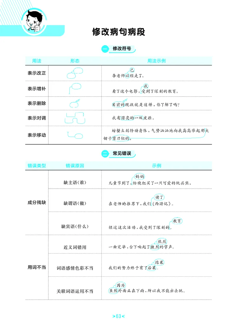 26春53天天练六下人教语文《单元归类知识汇总》_2026春人教语文53单元知识归纳总结