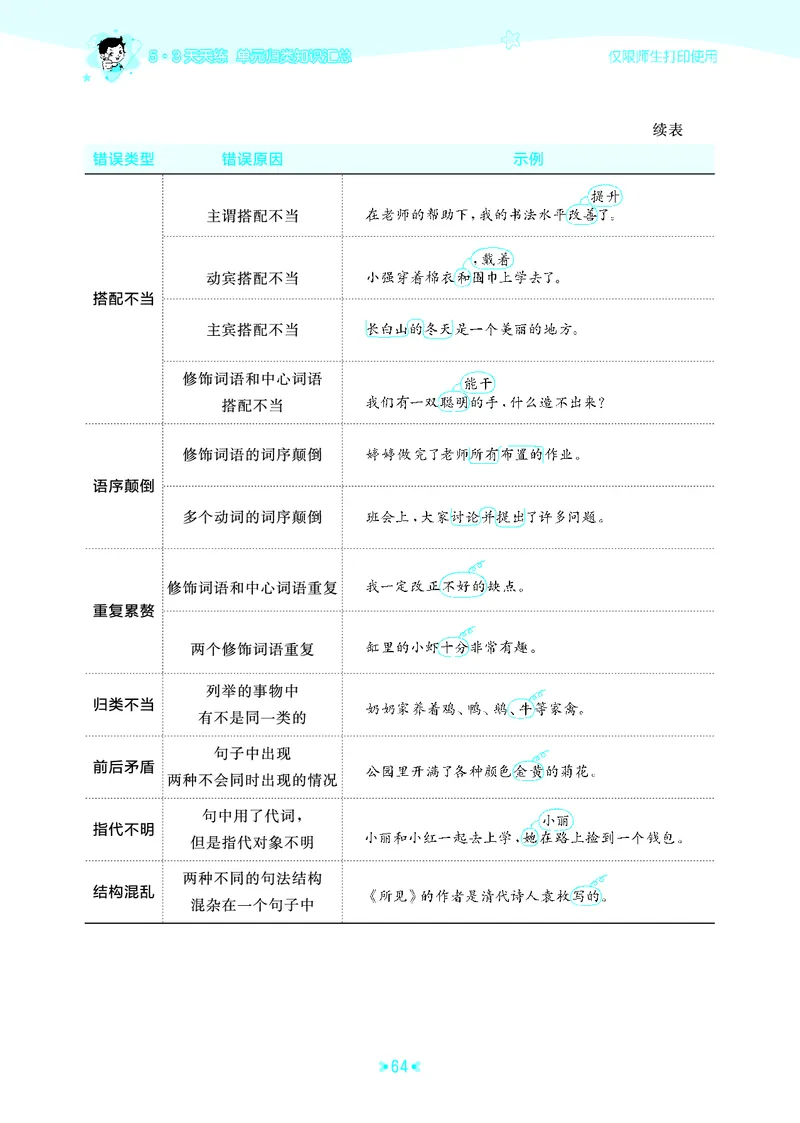 26春53天天练六下人教语文《单元归类知识汇总》_2026春人教语文53单元知识归纳总结
