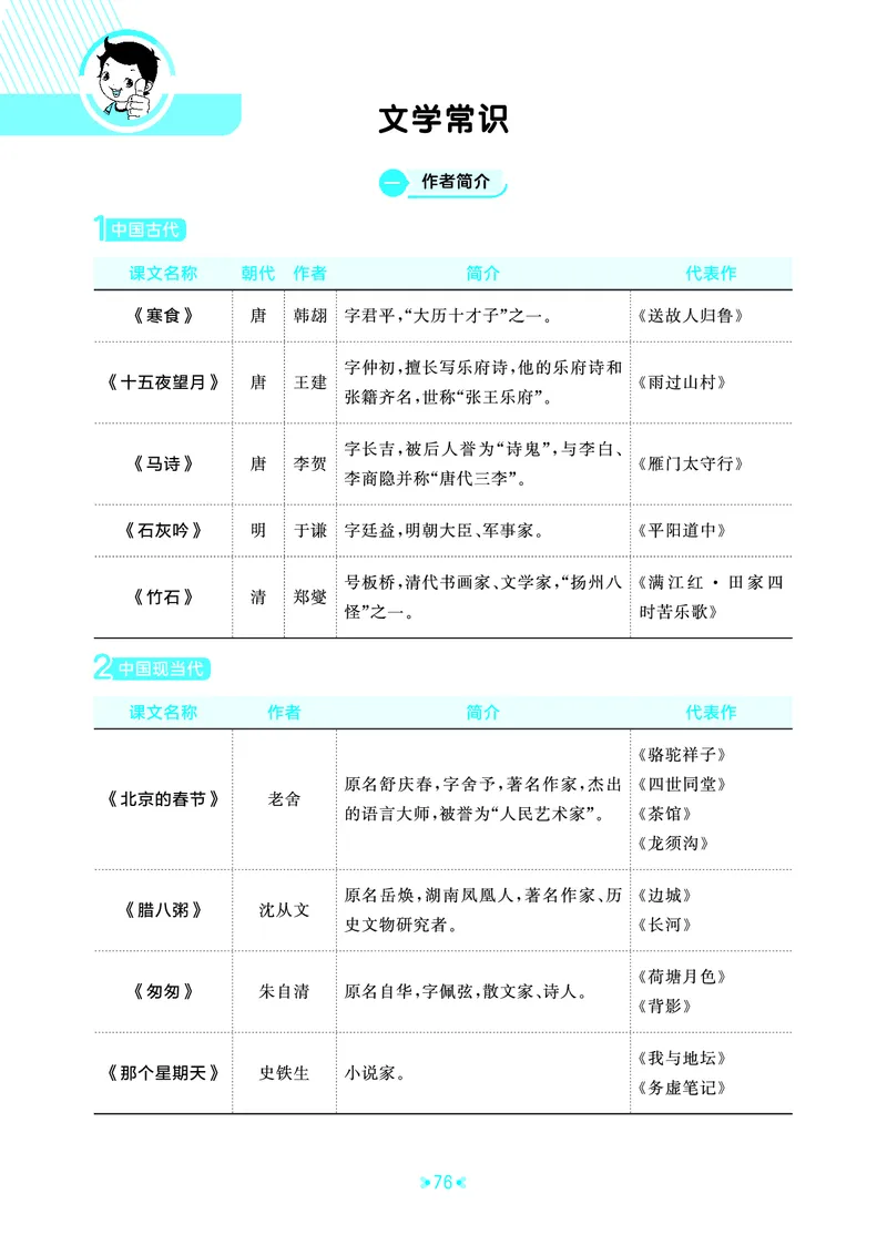 26春53天天练六下人教语文《单元归类知识汇总》_2026春人教语文53单元知识归纳总结