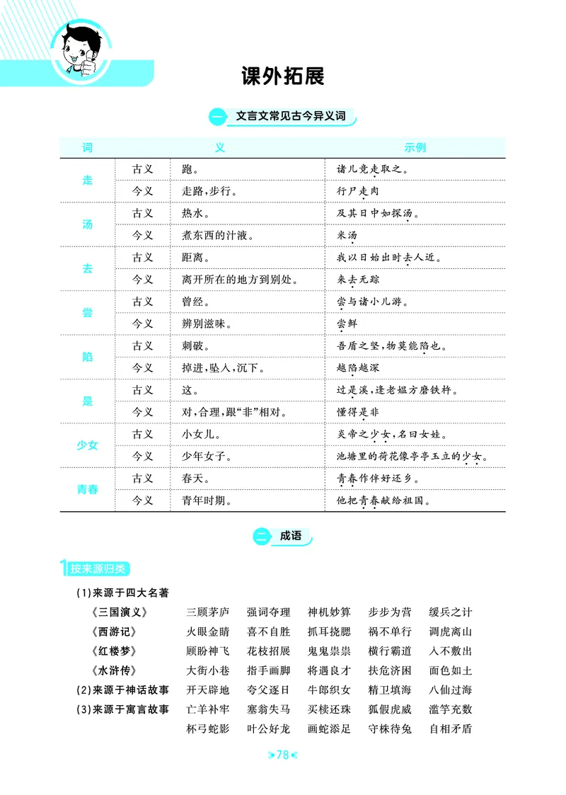 26春53天天练六下人教语文《单元归类知识汇总》_2026春人教语文53单元知识归纳总结