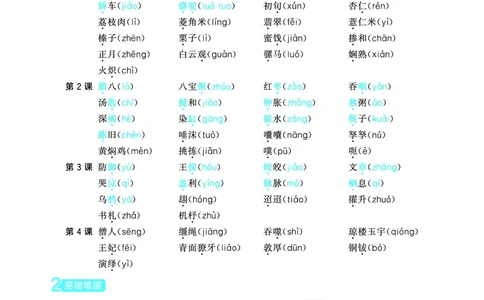 26春53天天练六下人教语文《单元归类知识汇总》_2026春人教语文53单元知识归纳总结