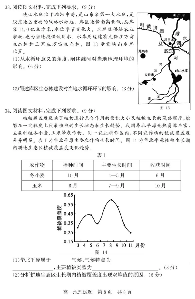 （教研室提供）山东省济宁市兖州区2025-2026学年高一上学期期中地理试题_2025年12月高一试卷_251221山东省济宁市兖州区2025-2026学年高一上学期期中（全）