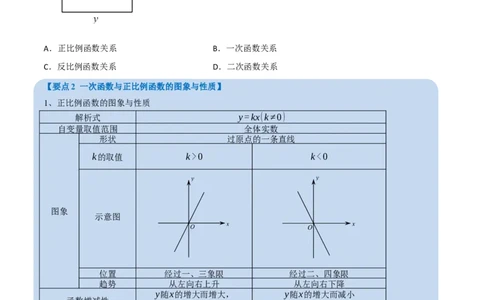 专题10一次函数及其应用（12个高频考点）（举一反三）（全国通用）（原卷版）_中考复习资料_语数英物化_2数学中考复习_2023年中考复习资料_专项复习