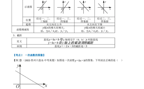 专题10一次函数及其应用（12个高频考点）（举一反三）（全国通用）（原卷版）_中考复习资料_语数英物化_2数学中考复习_2023年中考复习资料_专项复习