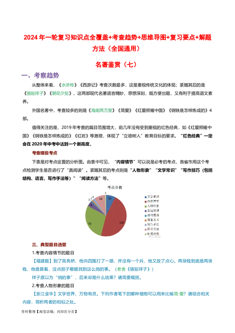 专题07名著鉴赏-2024年中考语文一轮复习知识点全覆盖+考查趋势+思维导图+复习要点+解题方法_中考复习资料_语数英物化_1语文中考复习_2024年中考资料_一轮复习资料