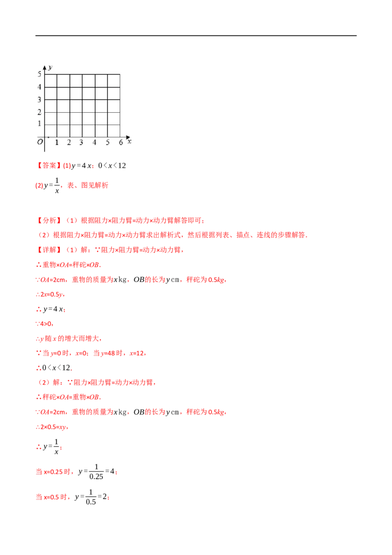 专题11反比例函数及其应用（10个高频考点）（举一反三）（全国通用）（解析版）_中考复习资料_语数英物化_2数学中考复习_2023年中考复习资料_专项复习
