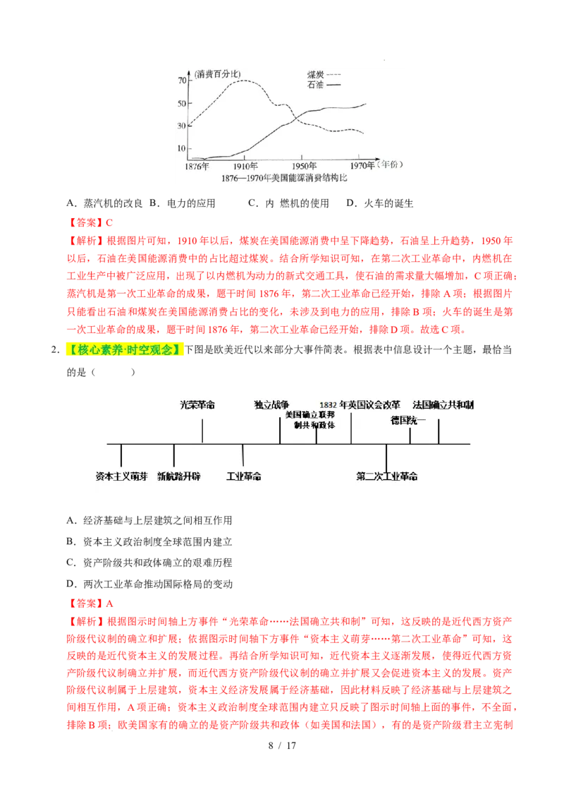 专题28第二次工业革命和近代科学文化（练习）（解析版）_中考历史资料合集_2026中考历史一轮复习课件_一轮练习