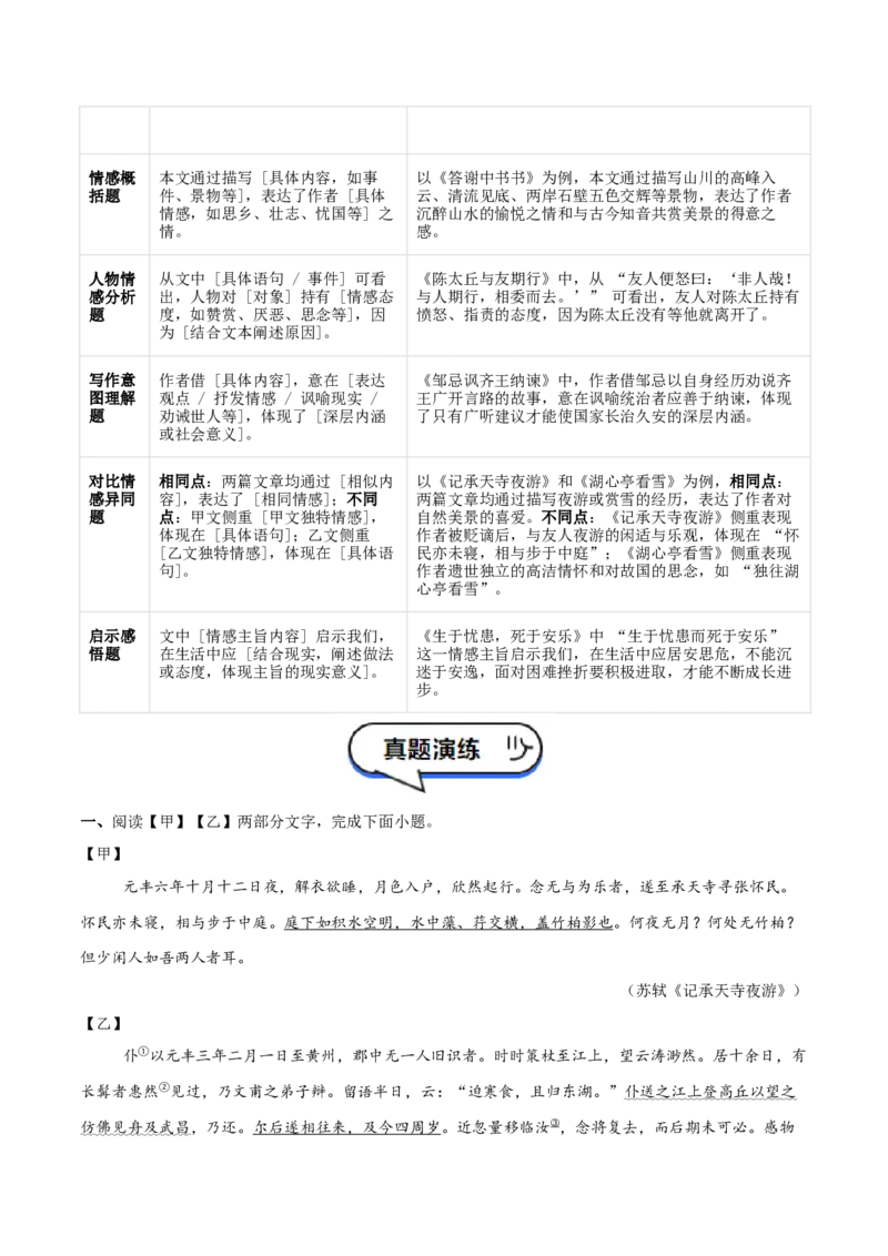 专题07：文言文阅读之把握情感主旨(讲义）原卷版_中考复习资料_语数英物化_1语文中考复习_2026年中考复习（更新中）_备战2026年中考语文一轮复习之古诗文专题（全国通用）