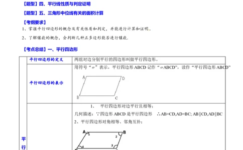 专题23平行四边形(原卷版)_中考复习资料_语数英物化_2数学中考复习_2023年中考复习资料_一轮复习_备战2023年中考数学一轮复习之必考点题型全归纳与分层精练（全国通用）