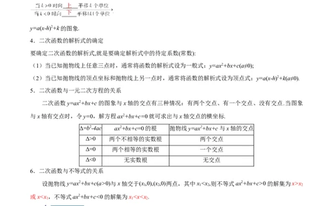 专题11二次函数考点精讲（解析版）_中考复习资料_语数英物化_2数学中考复习_2023年中考复习资料_专项复习_中考高分导航备战2023年中考数学考点总复习（全国通用）