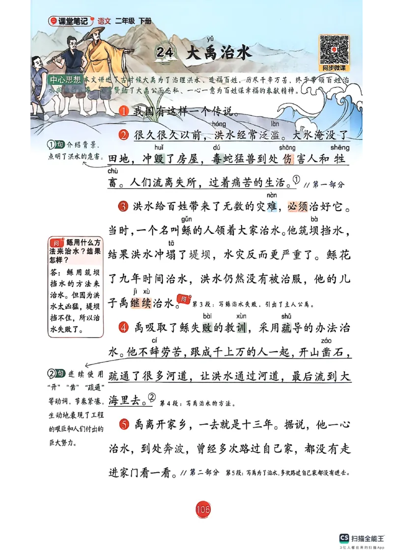 2026春小学2年级下册语文课堂笔记_2026春小学教辅大合集_3-26春《课堂笔记》系列_小学语文《课堂笔记》1-6年级下册（26春）(2)_《课堂笔记》1-6年级下册（26春）