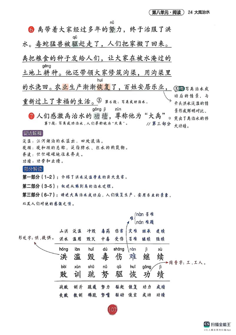 2026春小学2年级下册语文课堂笔记_2026春小学教辅大合集_3-26春《课堂笔记》系列_小学语文《课堂笔记》1-6年级下册（26春）(2)_《课堂笔记》1-6年级下册（26春）