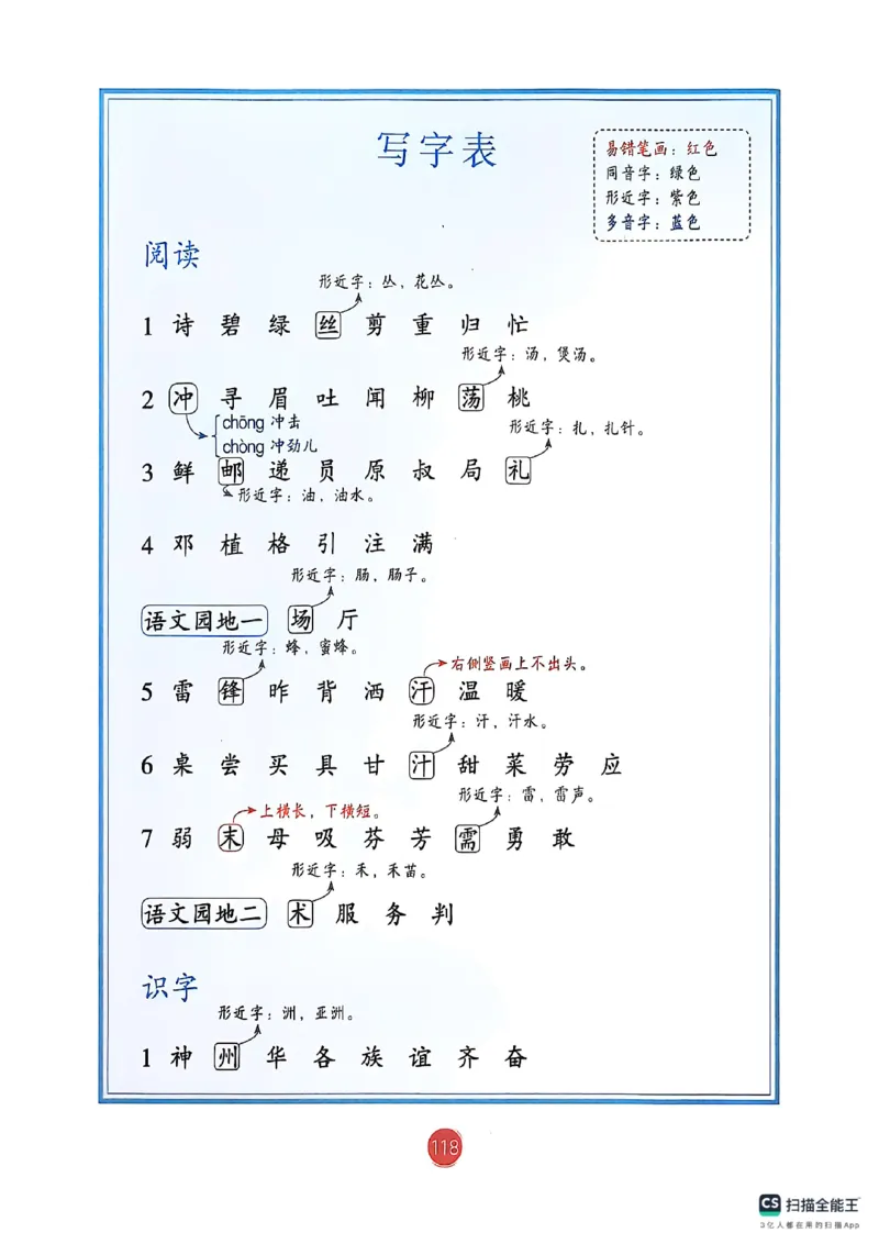 2026春小学2年级下册语文课堂笔记_2026春小学教辅大合集_3-26春《课堂笔记》系列_小学语文《课堂笔记》1-6年级下册（26春）(2)_《课堂笔记》1-6年级下册（26春）