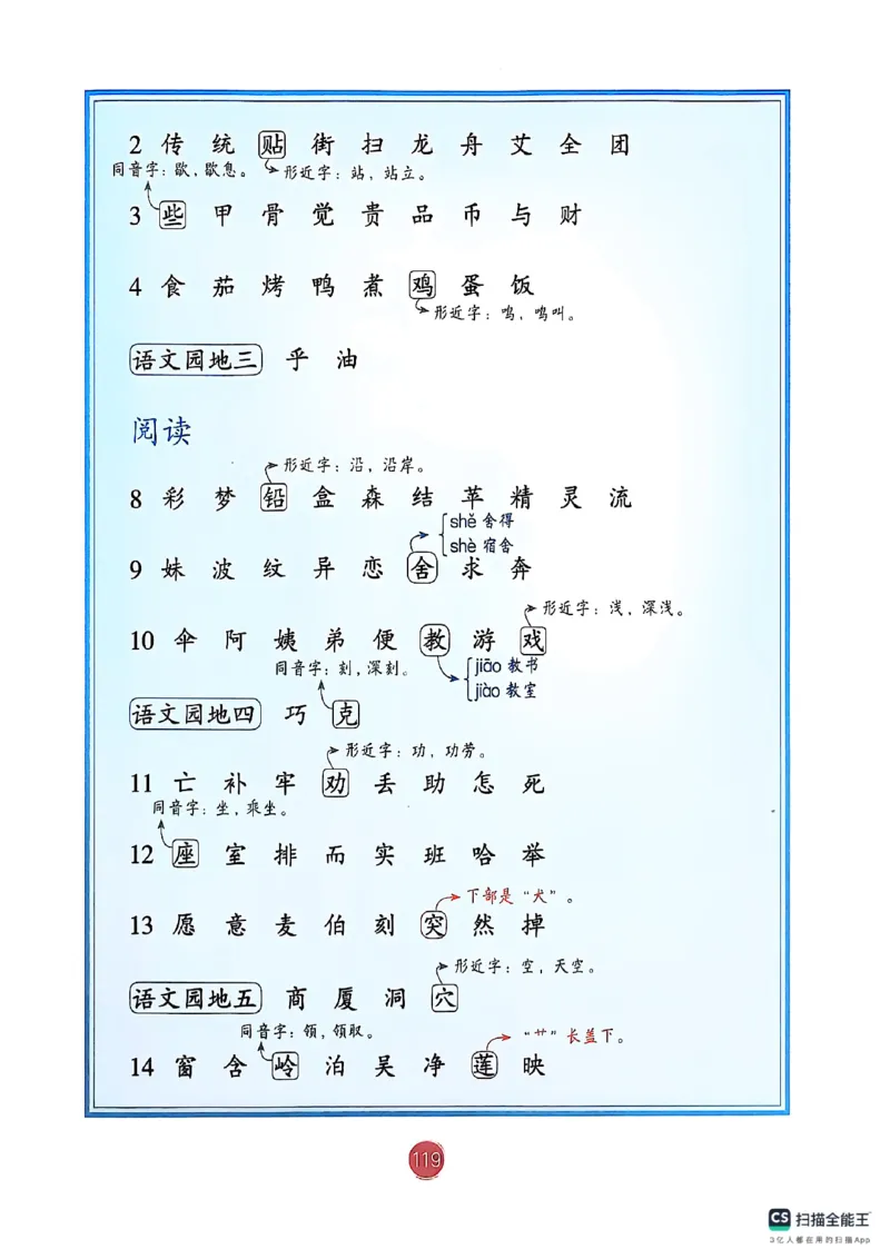 2026春小学2年级下册语文课堂笔记_2026春小学教辅大合集_3-26春《课堂笔记》系列_小学语文《课堂笔记》1-6年级下册（26春）(2)_《课堂笔记》1-6年级下册（26春）